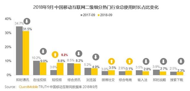 回顾知乎这一年，「新知青年」是在创造怎样的价值共识